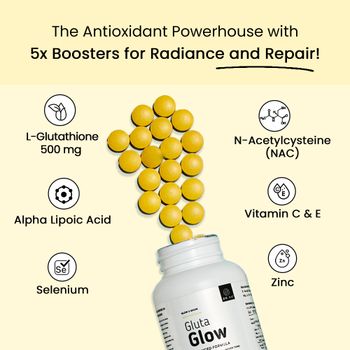 DR. SU: Dr. Su Gluta Glow Supplement | 500mg L-Glutathione with Vitamin C, E, Zinc, Selenium & NAC | For Pigmentation, Dull & UV-Damaged Skin | 2 Tablets/Day | 60 Capsules