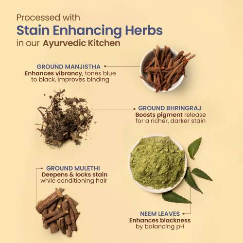 Nat Habit: Organic Indigo Powder, Natural Hair Color for Black Hair, HUFA, Indigo Leaf Powder for Rich and Fast Post-Henna Coloring, Chemical Free, 85gm