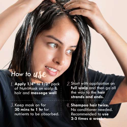 Nat Habit: Five Oil Hibiscus Nutri mask-Hair Mask For Hair Growth, Conditioning, Smoothening, Dry & Frizzy Hair (Pack Of 2 X 40gm)