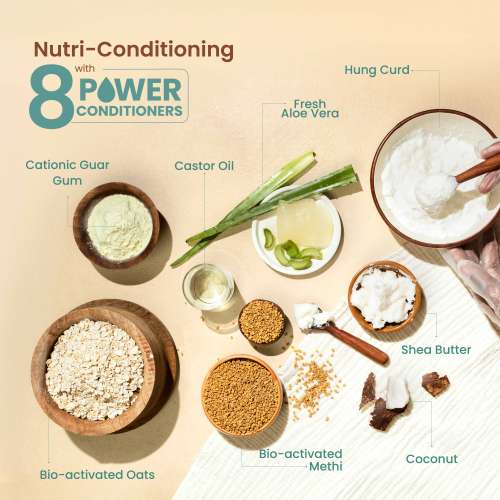 Nat Habit: Rosemary Conditioner for Women & Men Hairfall | Bio-activated for Dry & Frizzy Hair | Moisturizing & Nourishing with Argan Oil for Shiny Hair, 150ml