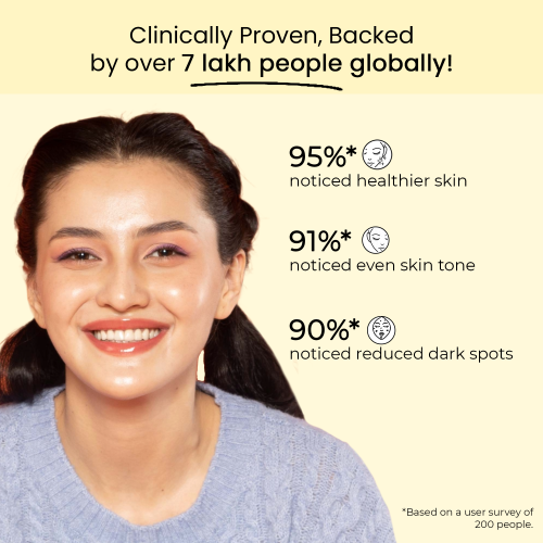 DR. SU: Dr. Su Gluta Glow Supplement | 500mg L-Glutathione with Vitamin C, E, Zinc, Selenium & NAC | For Pigmentation, Dull & UV-Damaged Skin | 2 Tablets/Day | 60 Capsules