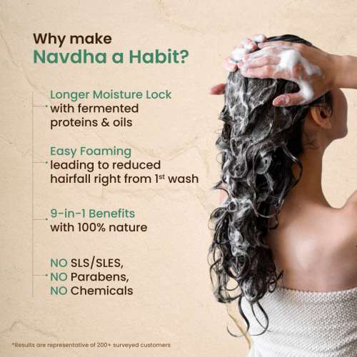 Nat Habit: Navdha Rosemary Shampoo For Hair Fall Control| Sulphate & Paraben Free | Soy Fermented Gentle Cleanser|Natural Herbal Shampoo for Women & Men, 250ml