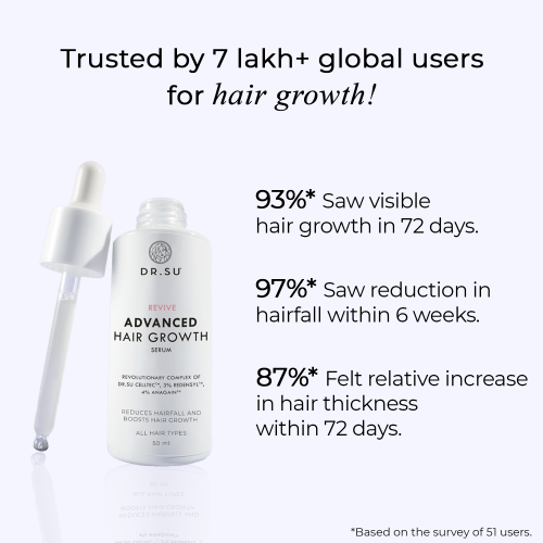 DR. SU: Dr. Su Revive Advanced Hair Growth Serum   50ml