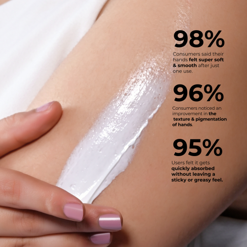 Baboski: Blue Freesia Hand Cream