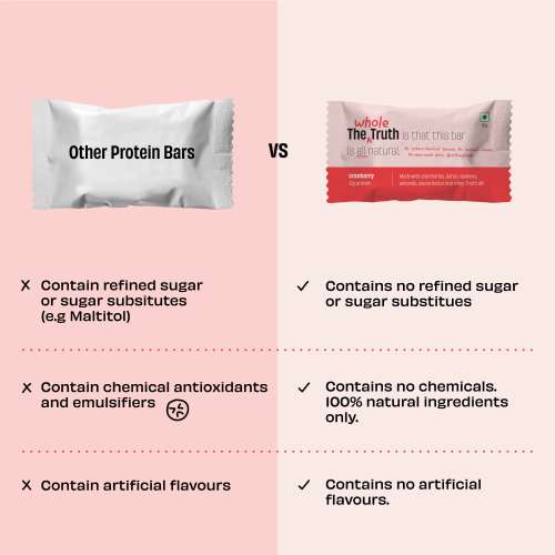 The Whole Truth: Protein Bars - Cranberry - Pack of 6 (6 X 52G) - No Added Sugar - All Natural