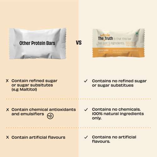 The Whole Truth: Protein Bars Peanut Heavy (2 Double Cocoa Bars, 2 Peanut Cocoa Bars, 2 Peanut Butter Bars)Pack of 6 (6 x 52g)