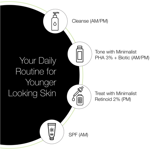Minimalist: 2% Retinoid Anti Aging Night Cream - 30ml