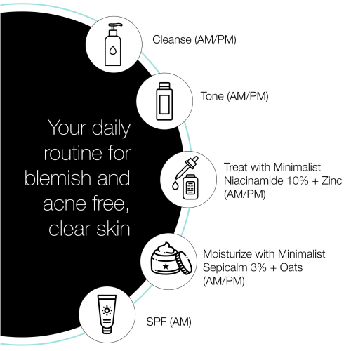 Minimalist: 10% Niacinamide Face Serum with Zinc - 30ml