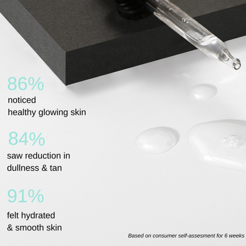 Minimalist: 5% Niacinamide Face Serum - 30ml