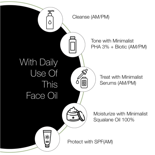 Minimalist: 100% Squalane Face Oil for light Moisturization - 30ml