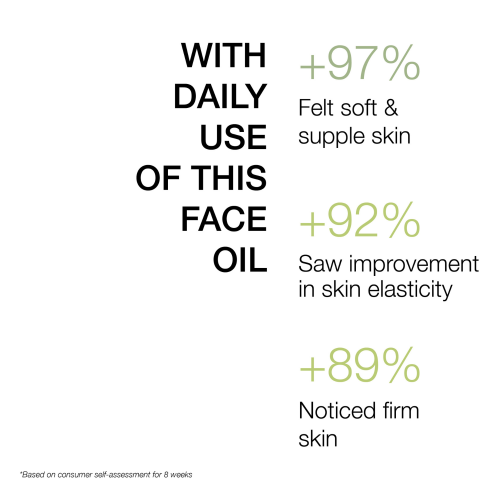 Minimalist: 100% Squalane Face Oil for light Moisturization - 30ml