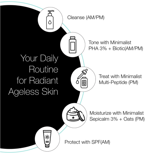 Minimalist: Multi Peptide Night Serum - 30ml