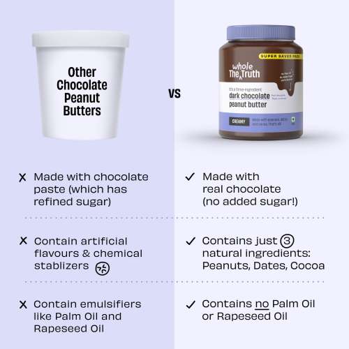The Whole Truth: Supersaver Pack  Dark Chocolate Peanut Butter  925 g  Creamy  No Added Sugar  No Artificial Sweeteners No Gluten  No Preservatives  100% natural protein source