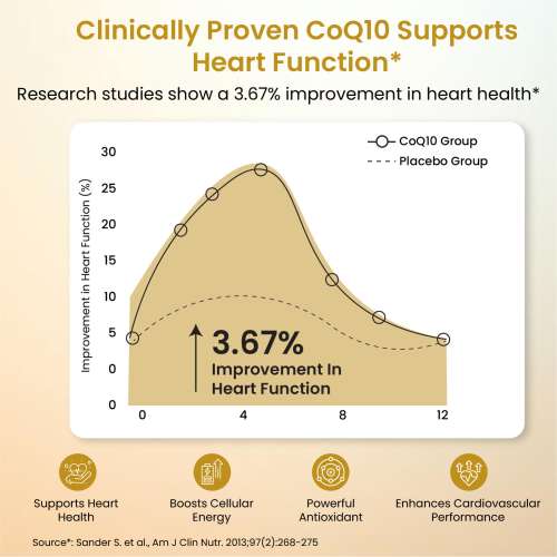 Vlado's Himalayan Organics: Liposomal Coenzyme Q10 | CoQ10 Supplement 300mg+ with Magnesium, Vitamin B9 & B12, D-Chiro-Inositol, ,Garlic, Arjuna, Methyl, Folate | High Absorption I Coq10 Ubiqinol Supports Heart Health and Vascular Health  30 Capsules