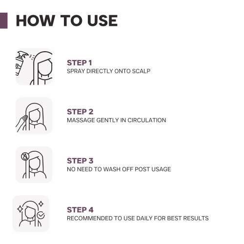 Dermatouch: DERMATOUCH Rosemary Water Spray For Hair Growth | Advance 2% Actives Rosemary, Redensyl, Anagain + Procapil Hair Spray Mist for Hair Fall Control, Stimulates Hair Growth, Adds Shine , Strengthens Hair | 50ml