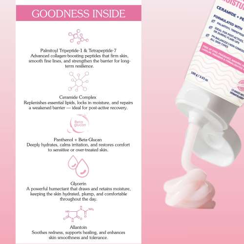 Bake Cosmetics: Daily Nourishing Ceramide Face Moisturizer for Post-Acne Marks & Scars with Peptides -72H Hydration  100gm
