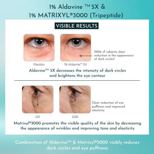 Himaira: Undereye Mousse