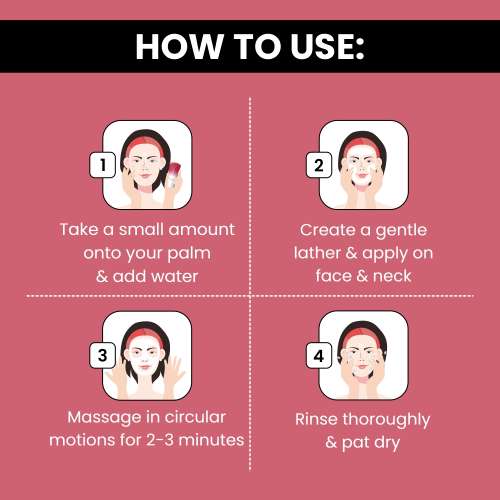 Ethiglo: Deep Cleansing Facial Foam Face Wash for Healthy, Soft and Smooth Skin | Removes Dirt, Impurities and Excess Oil | Suitable for All Skin Types | Pack of 6 - 200gm