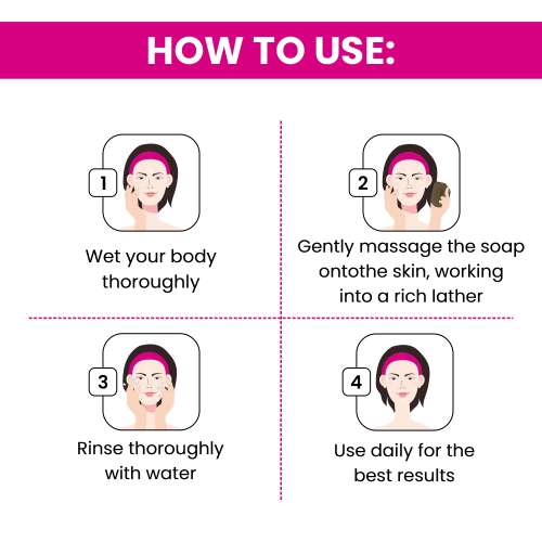 Ethiglo: Deep Cleansing Soap for All Skin Types | Helps Reduce Acne Scars, Dullness, Tanning & Pigmentation | Leaves Skin Soft & Smooth | Pack of 6 - 75gm