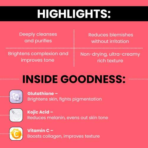 Ethiglo: Glutafine Face Wash 200gm Pack of 2