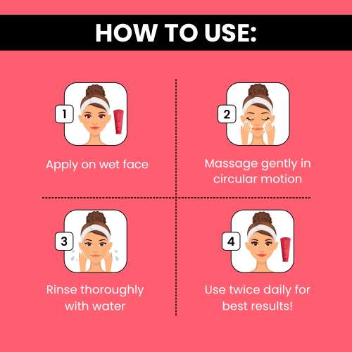 Ethiglo: Glutafine Face Wash 200gm Pack of 6