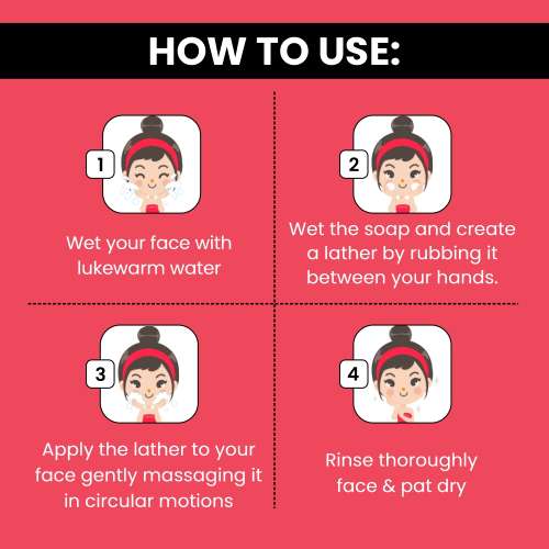 Ethiglo: Glutafine Skin Lightening Soap 75gm Pack of 5