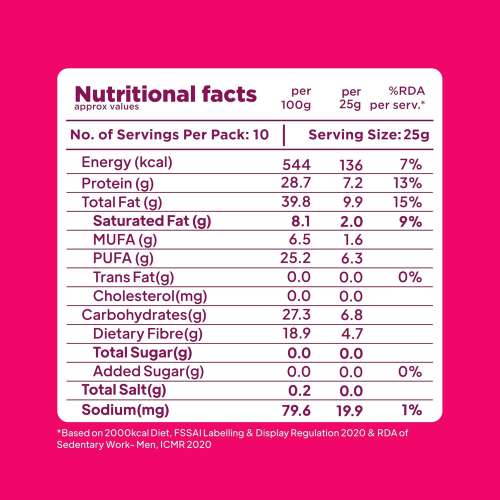 Yogabar: 7-in1 Seeds Mix 250gm