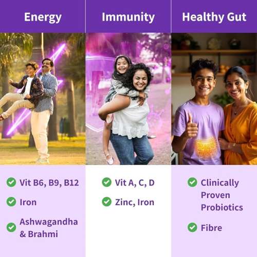 Good Monk: Family Nutrition Mix: Clinically Proven to improve Energy, Immunity & Gut Health | 30 Sachets