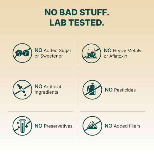 Good Monk: Plant Protein for Rotis: 5gm Protein / Roti with No Change in Taste | 100% Clean & Complete Protein I 35 Serves