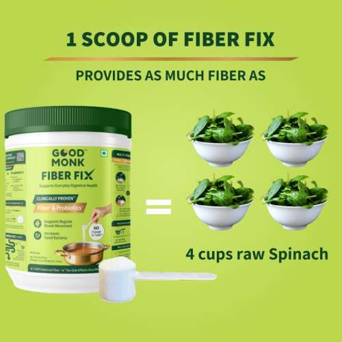 Good Monk: Fiber Fix  Supports Everyday Digestive Health | 90 Serves For Kids (Age 2+) & Adults