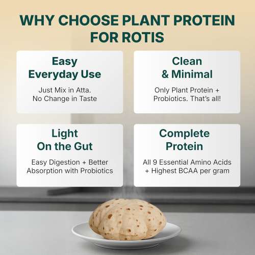 Good Monk: Plant Protein for Rotis: 5gm Protein / Roti with No Change in Taste | 100% Clean & Complete Protein I 35 Serves