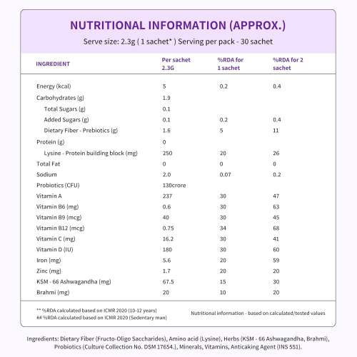 Good Monk: Family Nutrition Mix: Clinically Proven to improve Energy, Immunity & Gut Health | 30 Sachets