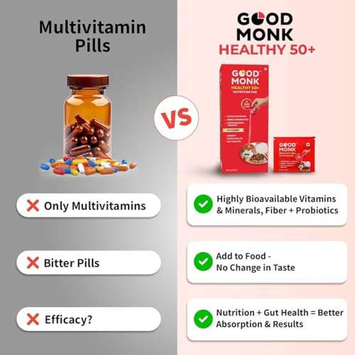 Good Monk: Healthy 50+ Nutrition Mix : Clinically Designed to Improve Energy, Bone & Gut Health | 120 Serve Jar