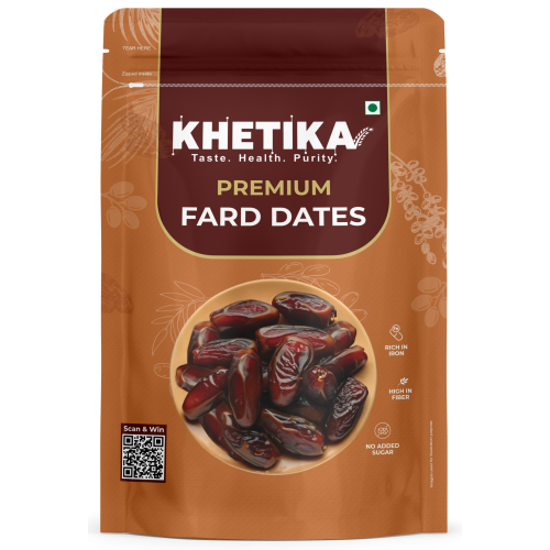 Dates