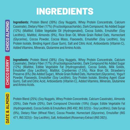 RiteBite Max Protein: Mini Protein Bar Bytes 5gm | Trial Pack of 10 | 5gm Protein, Zero Added Sugar | Also Includes New Date & Almond Flavor | 244gm