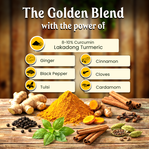 Jivika Pure: Lakadong Turmeric Latte Spice Mix Kadha  100gm