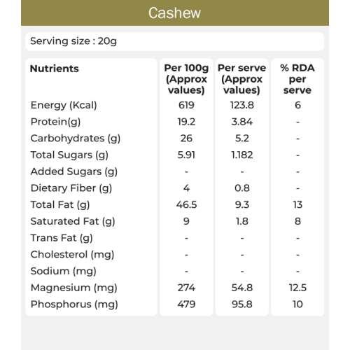 KHETIKA: Premium Naturale Cashew 100gm