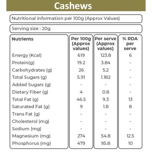 KHETIKA: Premium Naturale Cashew 1Kg