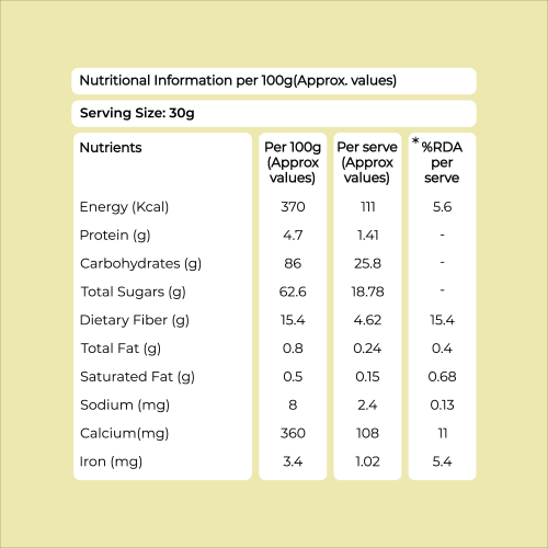 KHETIKA: Premium Anjeer 200gm
