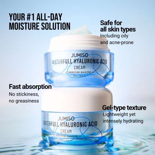 Jumiso: Waterfull Hyaluronic Acid Cream, 50ml