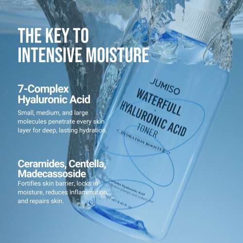 Jumiso: Waterfull Hyaluronic Acid Toner, 250ml