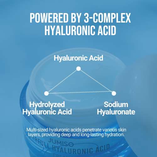 Jumiso: Waterfull Hyaluronic Acid Cream, 50ml