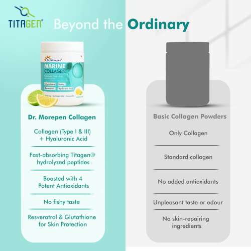 Dr. Morepen: Marine Collagen Skin Protein | 250gm