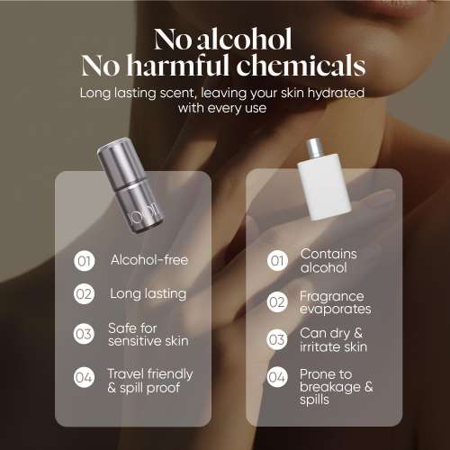 The Joon Shop: Solid 2|Floral Spicy|Tulip Floral Amber|Made in Korea|Alcohol Free, Moisturising, Vegan, Natural Extract 6gm