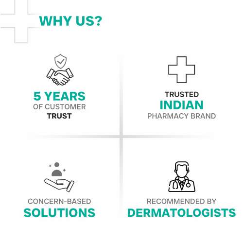 Dermatouch: Dermatouch Salicylic Acid 2% Face Wash | For Acne & Oil Control | Suitable To All Skin Types | For Both Men & Women | 100ml  Pack Of 2