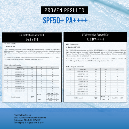 Jumiso: Waterfull Hyaluronic Acid Cooling Sunstick 18gm