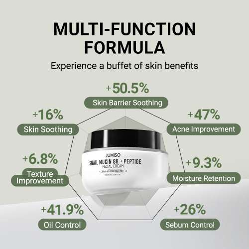 Jumiso: Snail Mucin 88 + Peptide Facial Cream 100ml