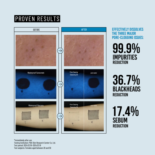 Jumiso: Pore Clearing Cleansing Oil, 200ml