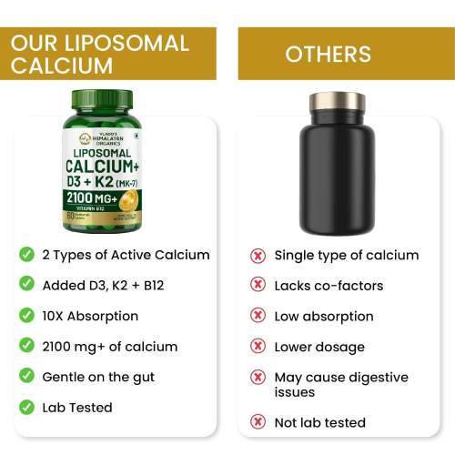 Vlado's Himalayan Organics: Vlados Himalayan Organics Liposomal Calcium 2100mg with Vitamin D3 + K2 (MK-7) & Vitamin B12 | Better Absorption | Supports Healthy Bones, Heart, Joints & Recovery | For Men & Women | 60 Veg Tablets