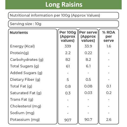 KHETIKA: Premium Long Raisin  200gm
